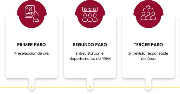 pasos mobile1