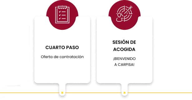 pasos mobile2